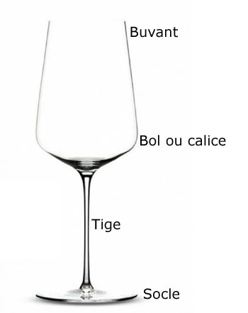 Verre cristal Zalto Verre cristal Zalto