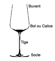 Verre Zalto